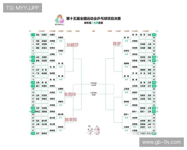 深度梳理四平足球队全新赛季完整阵容名单与核心实力亮点权威解析